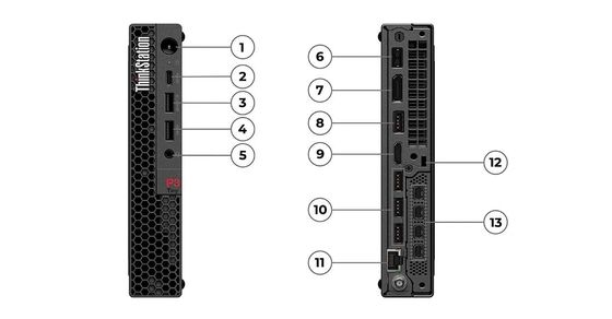 Lenovo ThinkStation P3 Kleine Desktops Mini PC Intel i5-13500 8G RAM 512G SSD Vielseitig